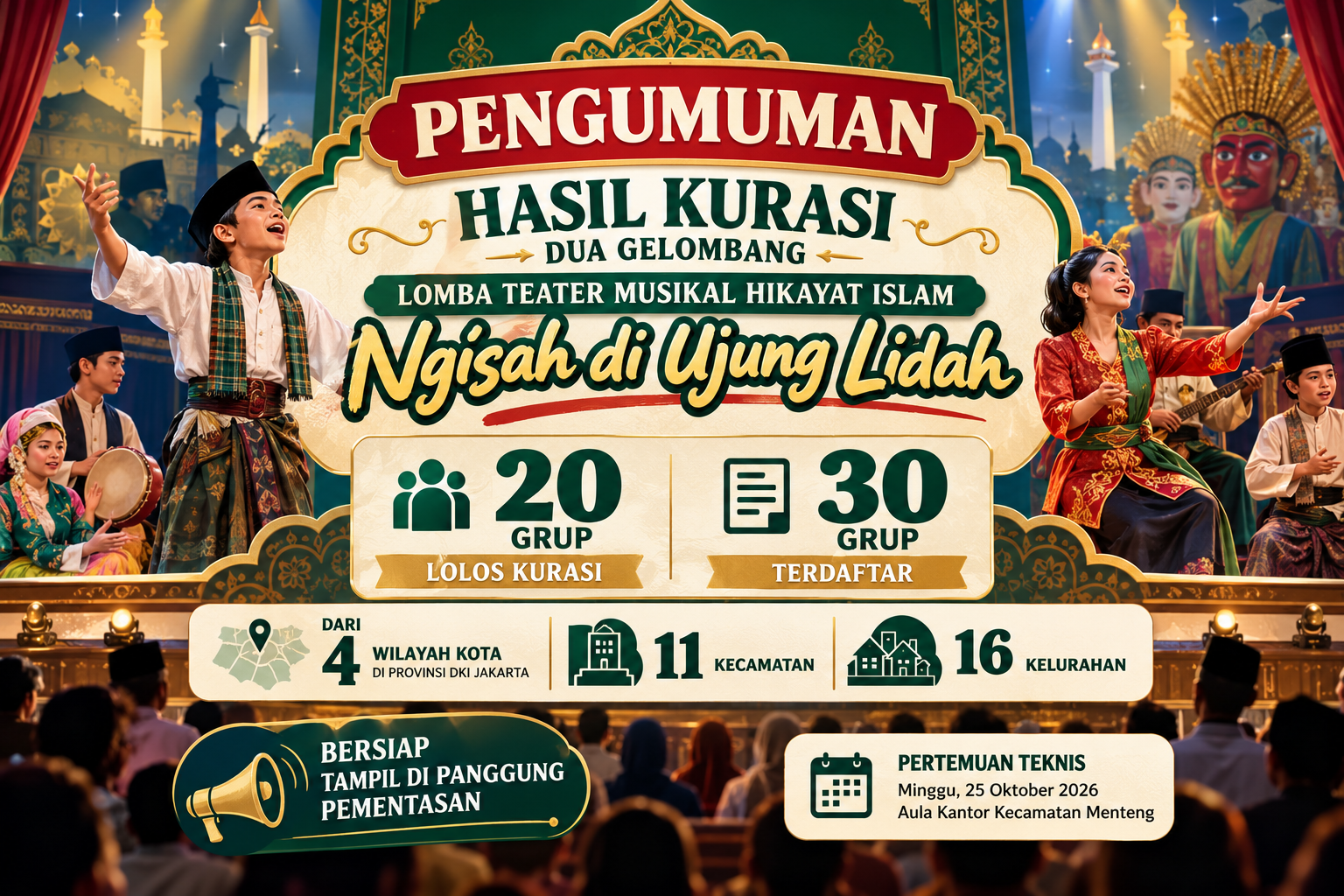 HASIL FINAL KURASI DUA GELOMBANG, 20 GRUP LOLOS SIAP MERAMAIKAN PANGGUNG “NGISAH DI UJUNG LIDAH”